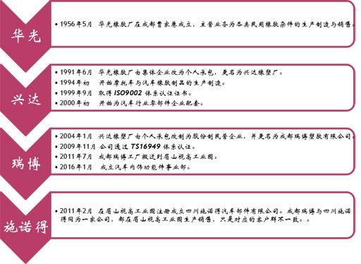 1540536372716600.jpg 圖片4.jpg